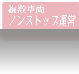 複数車両ノンストップ運営　ミニSLレンタル.com